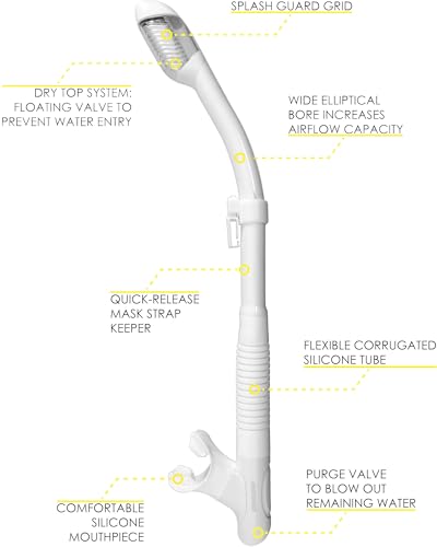 CRESSI Adult Dry-Top Snorkel for Adults, Tao Dry: Designed in Italy - Snorkeling, Comfortable, Durable - Perfect for Beg